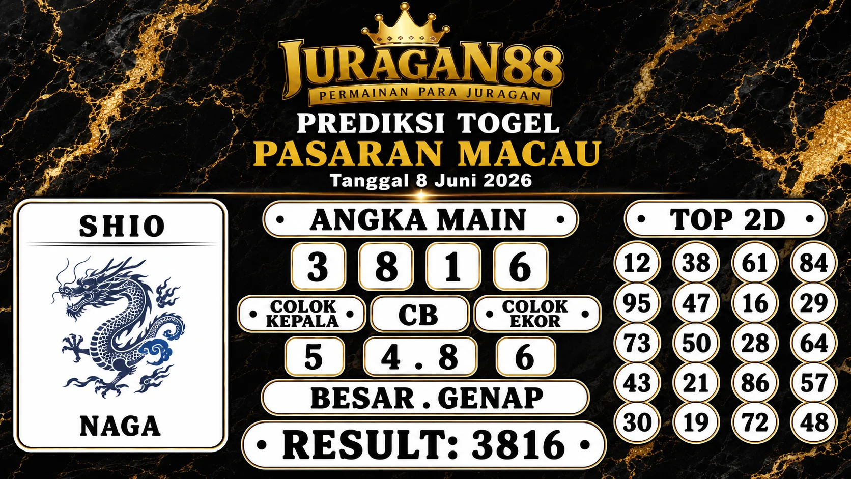 hasil togel dan prediksi